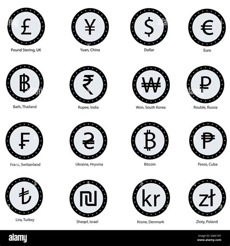 Euro to Won